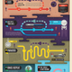 Illustration for article titled A chart that explains time travel in Lauren Beukes emThe Shining Girls/em